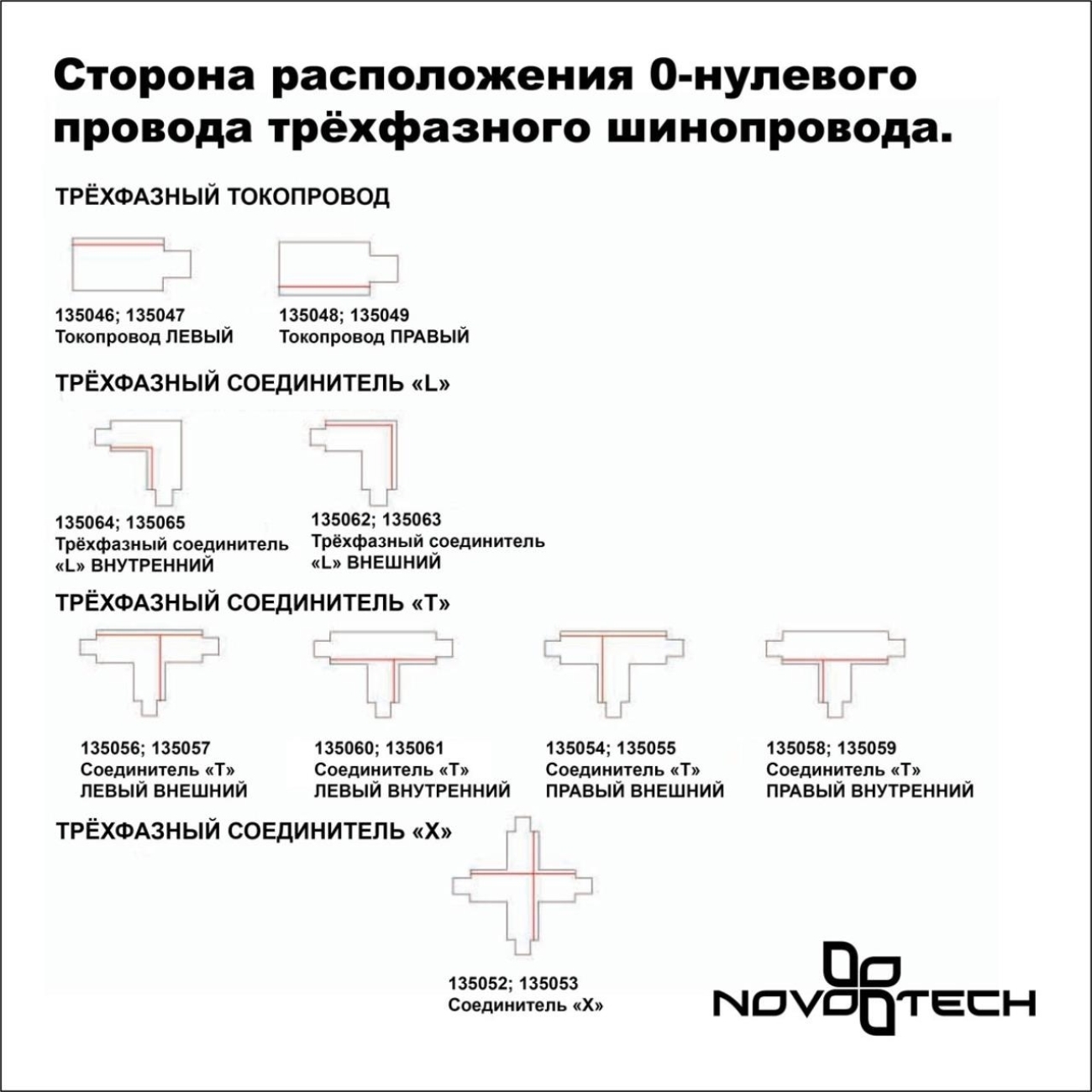 Трехфазный (четырехжильный) шинопровод 3м Novotech 135239 PORT белый 220V — фото 4