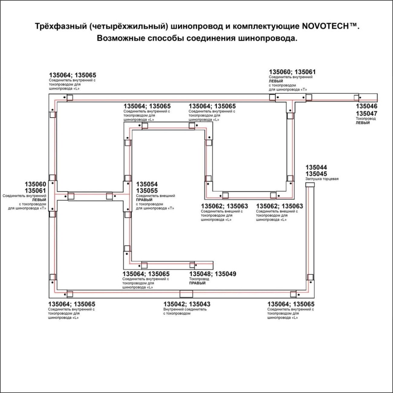 Трехфазный (четырехжильный) шинопровод 3м Novotech 135239 PORT белый 220V — фото 3