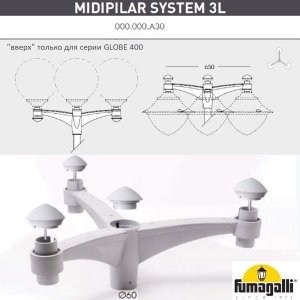 Консоль Fumagalli Midipilar 000.000.A30.L0