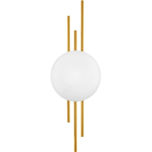 Настенный светильник Lightstar Snodo 810593